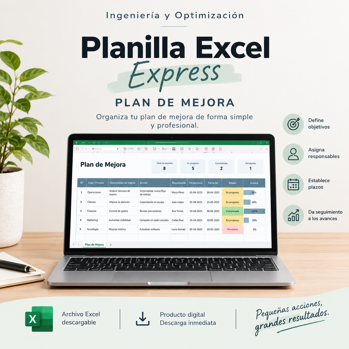 Planilla Excel Express - Plan de mejora